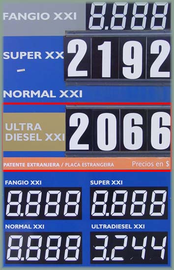 Prix diesel